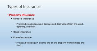 What are the benefits of having renters insurance for apartment dwellers