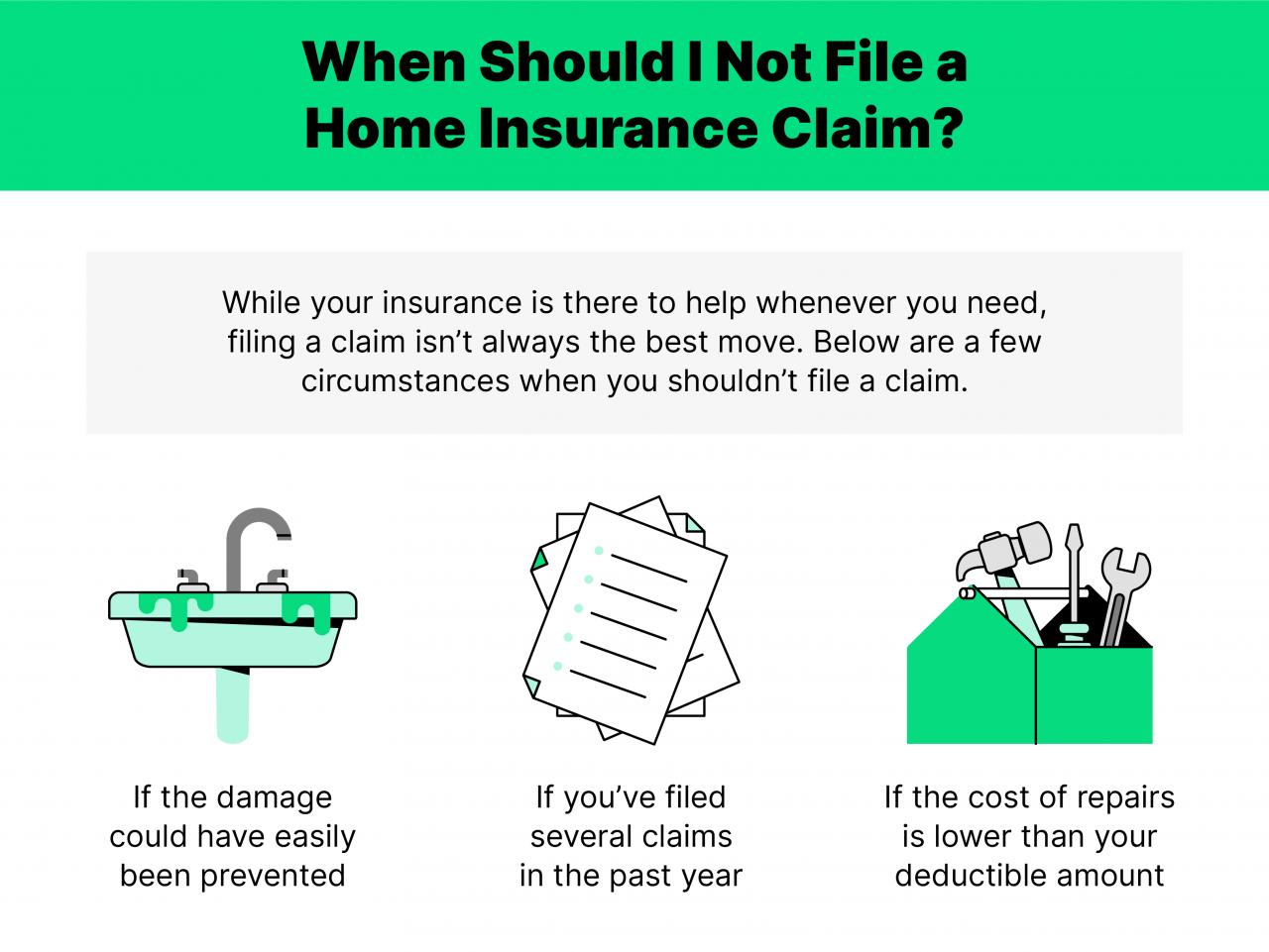 What is the best way to file a claim for home insurance damage