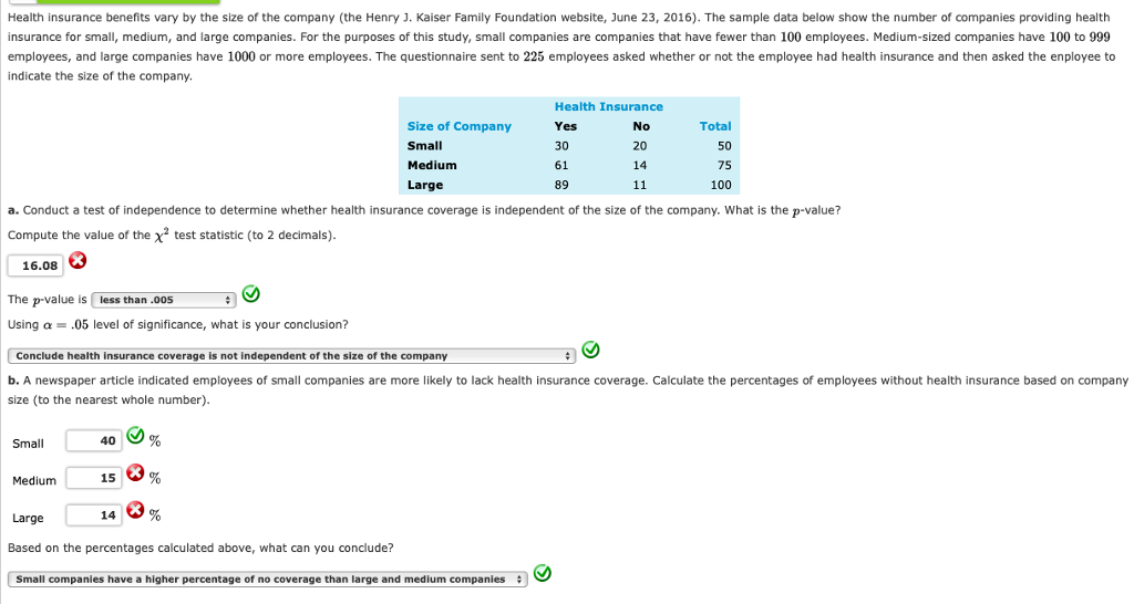 What are the legal implications of not having health insurance