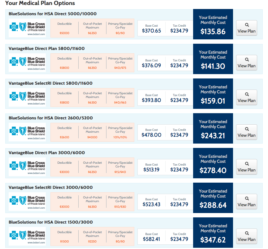 How to compare different health insurance plans for families