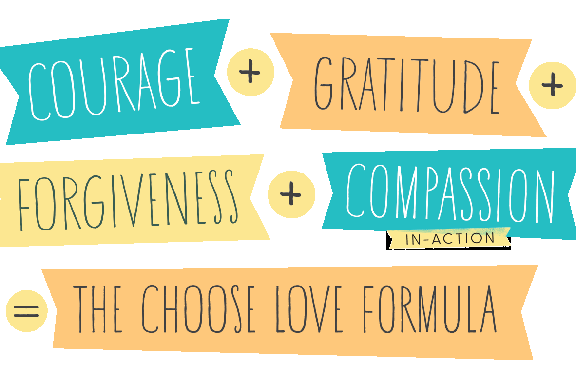 How to choose the right online game for me